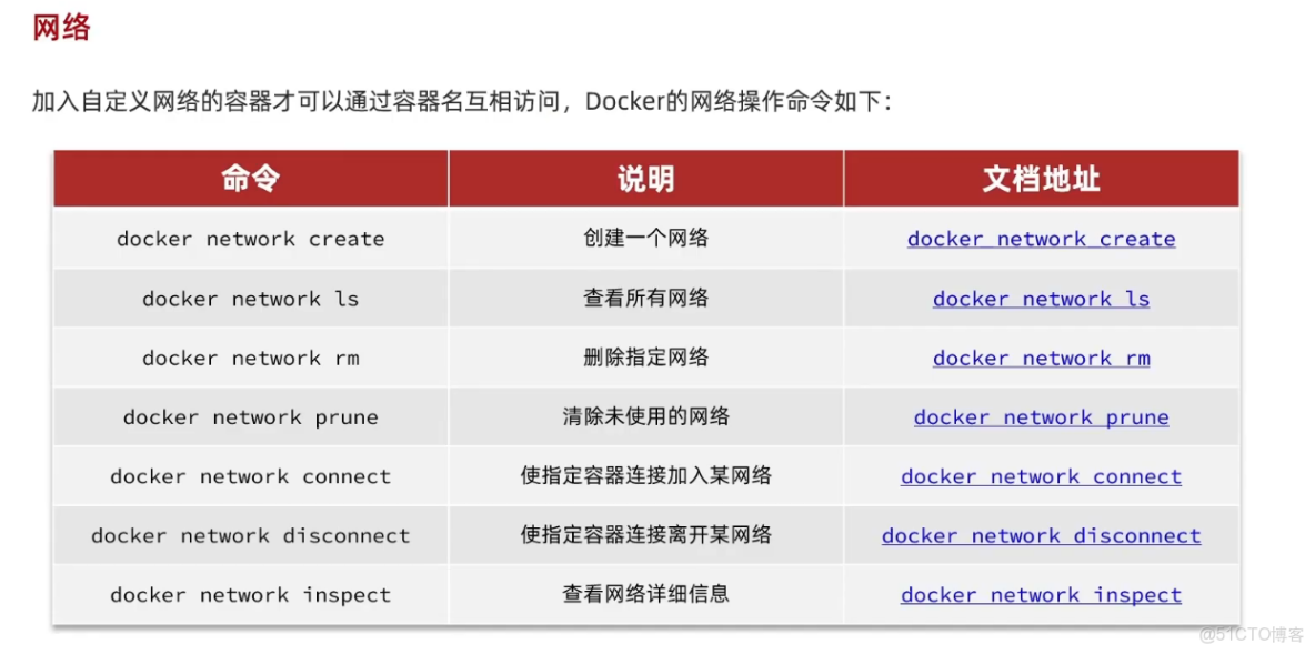 SpringCloud微服務技術棧.黑馬跟學(二)_mysql_29