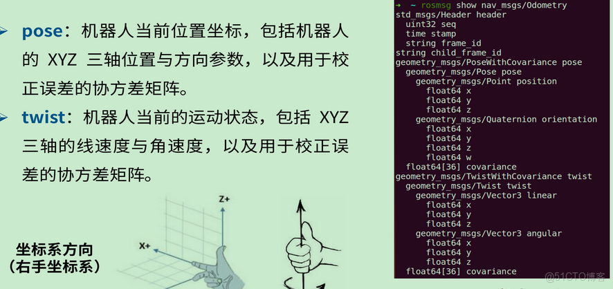 機器人SLAM建圖與自主導航：從基礎到實踐_數據_05