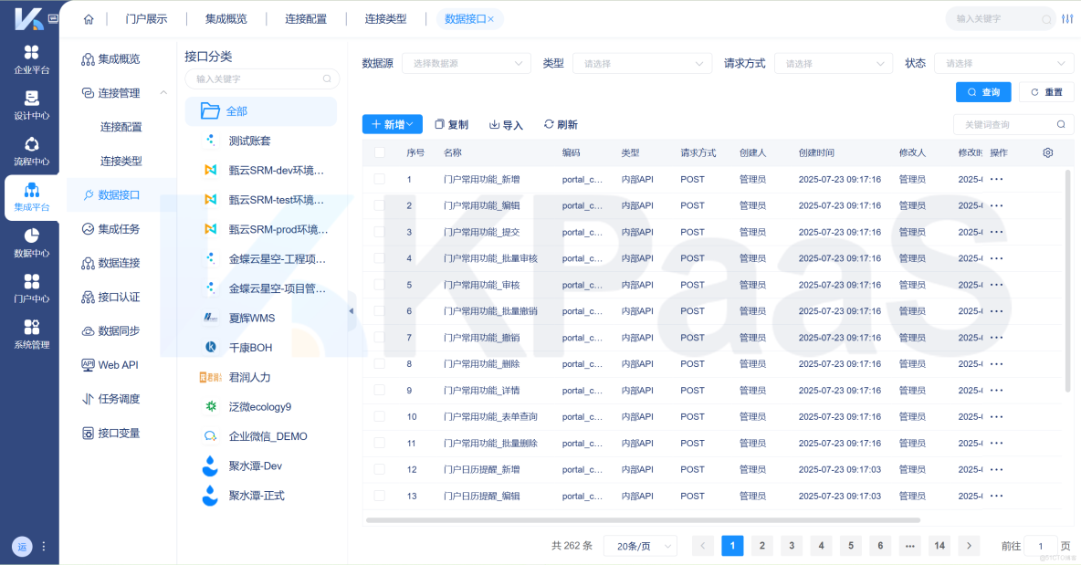 跨境電商企業如何打通領星ERP與金蝶雲星空？接口字段與同步邏輯_數據集成與應用集成
