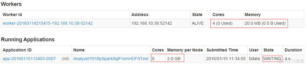 spark 不支持k8s spark.deploy.recoverymode不支持_spark