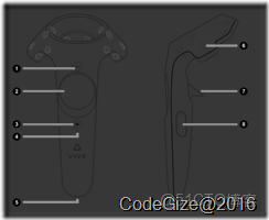 storm control 設置多少_觸摸板_07