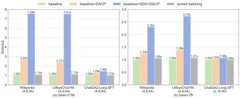 在這裏插入圖片描述