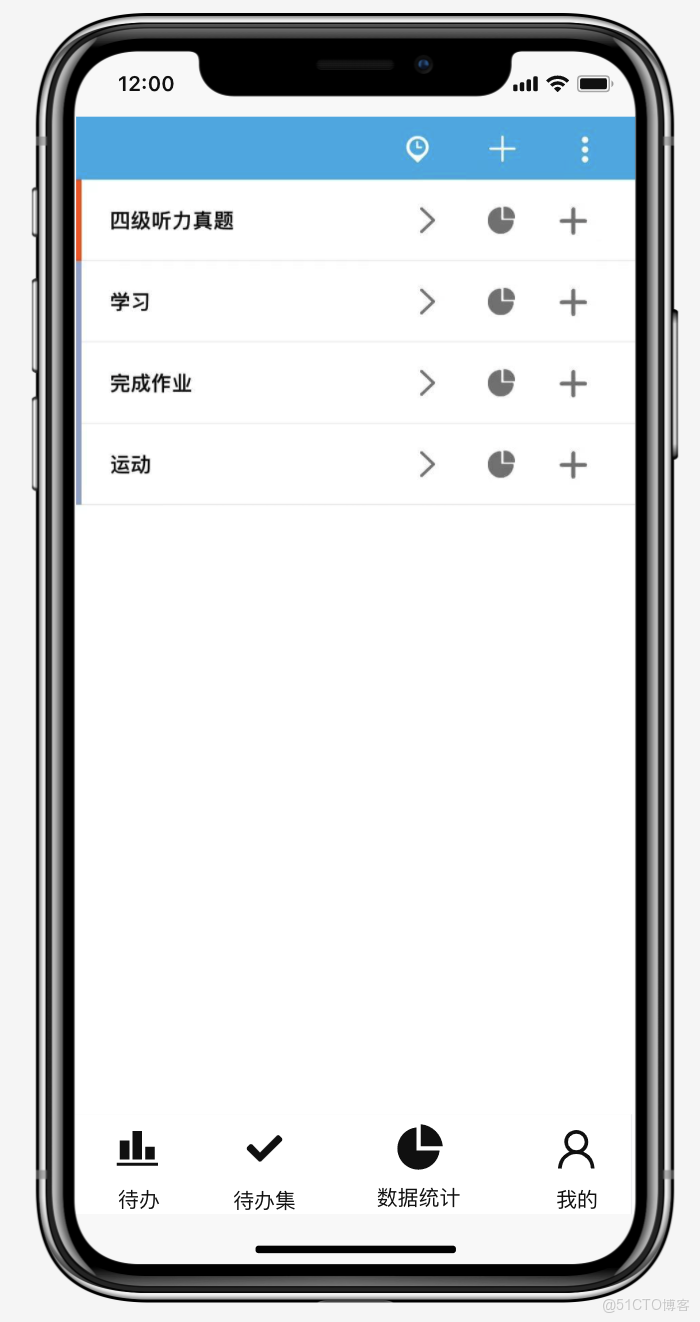 forest哪個版本支持傳MultipartFile 類型_原型圖_05