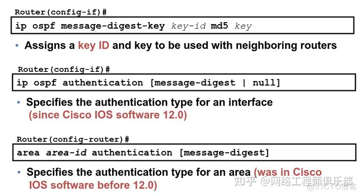 ospf 起源_智能路由器_33
