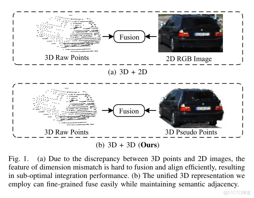 51c自動駕駛~合集51_自動駕駛_87