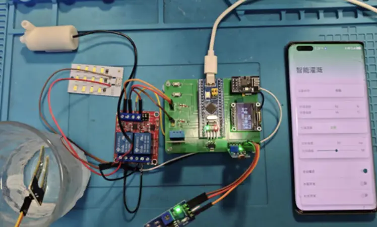 在這裏插入圖片描述