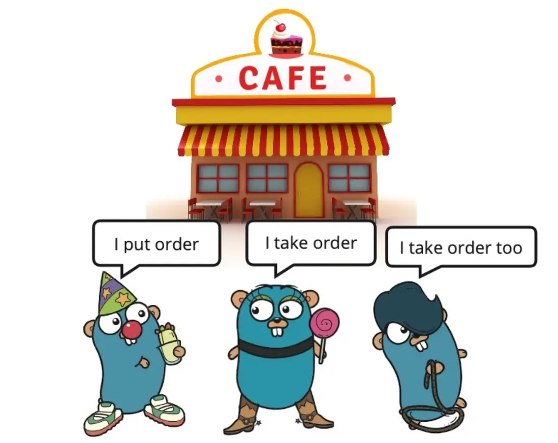 Gopher’s Cafe