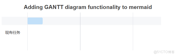 vs2022對com組件的調用返回了錯誤hresult e_fail_個人學習_03