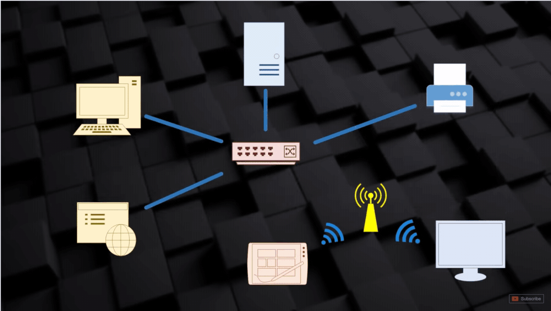 圖解網絡30_#網絡_07