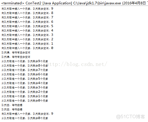 Java conn表達式 java中condition_等待隊列_02