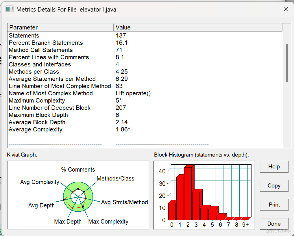 Java初嘗試：電梯調度開發_請求處理_02