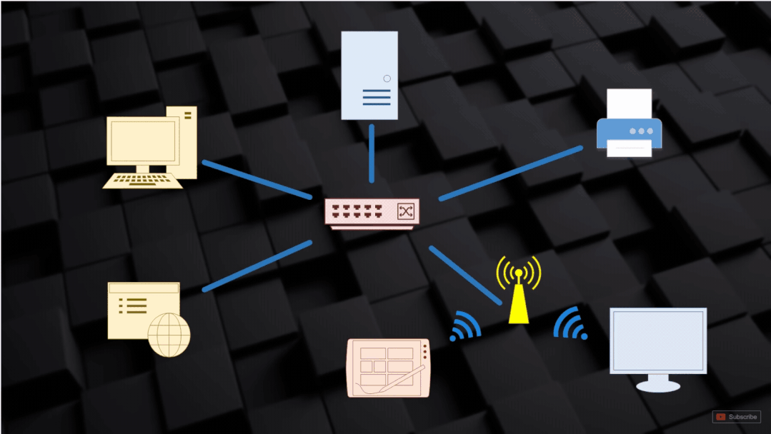 圖解網絡30_#網絡_08
