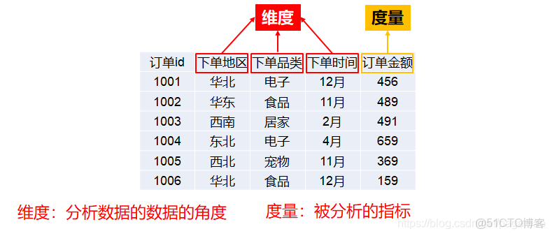 openkylin倉庫_openkylin倉庫_07