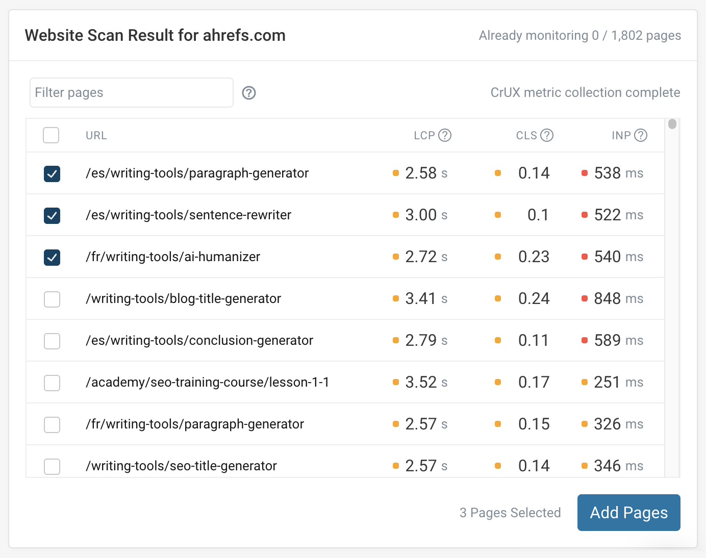 Website scan result for ahrefs.com
