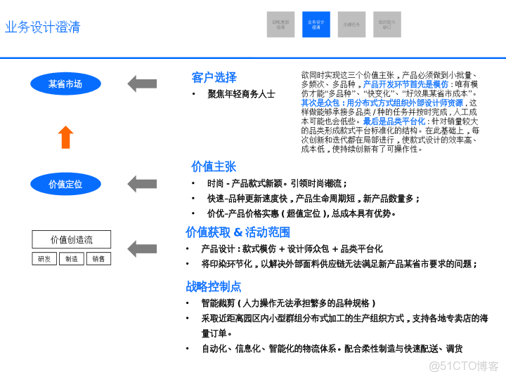 華為戰略執行全解碼從規劃到行動的DSTE與BLM模型集成應用方案_html_28