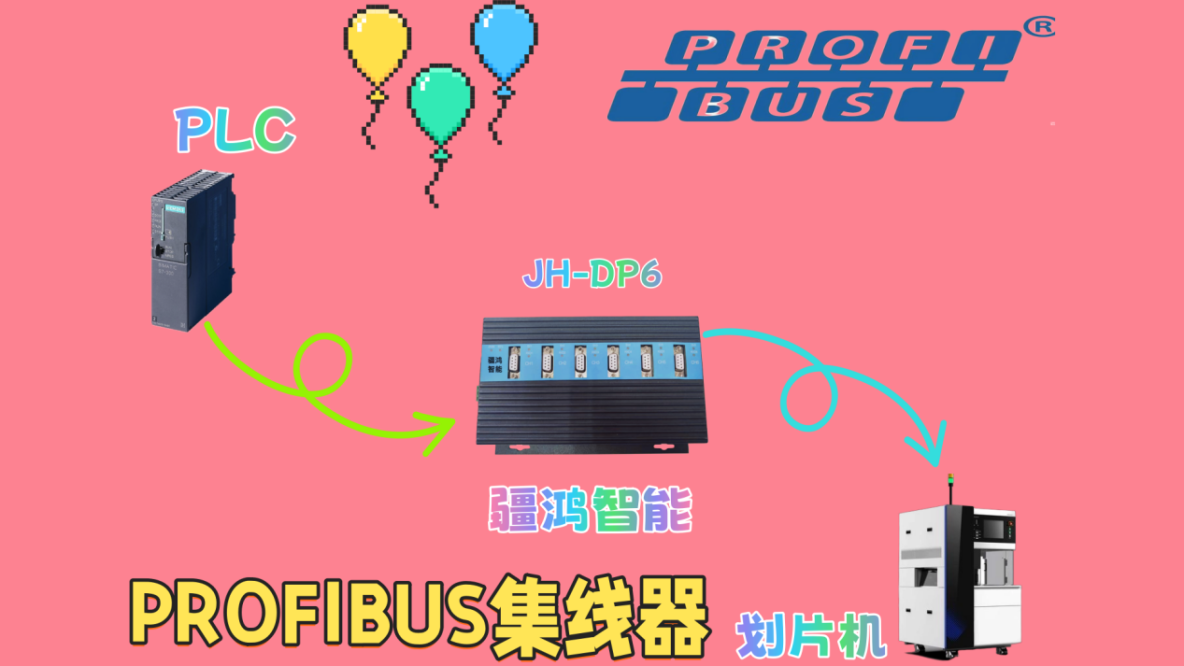 疆鴻智能PROFIBUS集線器：光伏劃片產線網絡穩定的“無聲守護者”_工業通訊
