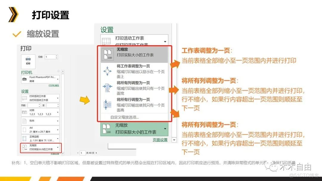 excel數據分析常用的功能_數據可視化_25