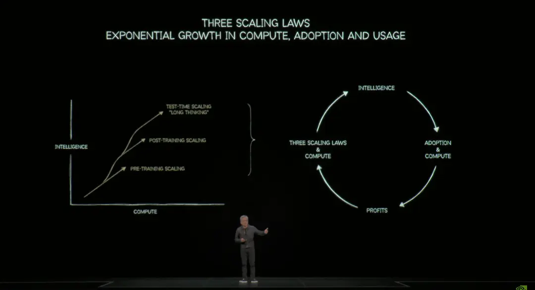 在這裏插入圖片描述