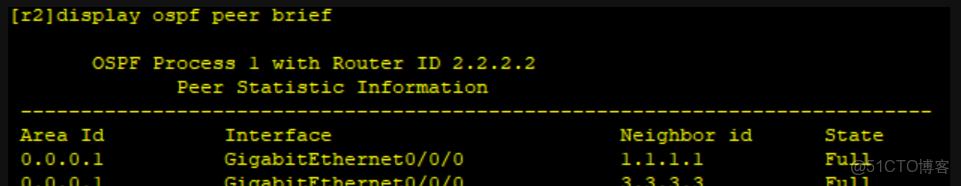 HCIP———OSPF綜合大實驗_OSPF_18