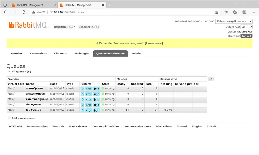 雙機故障隊列狀態