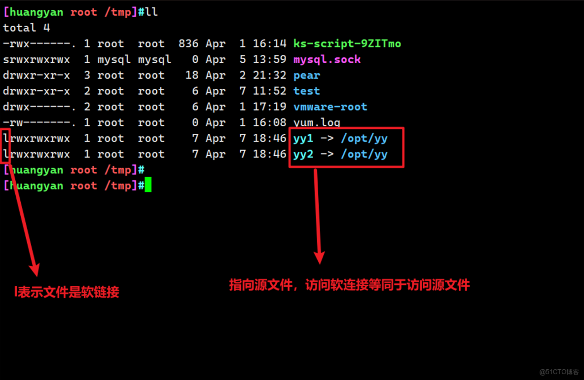 grafana node export full面板中哪個指標是查看磁盤IO的_硬鏈接_05