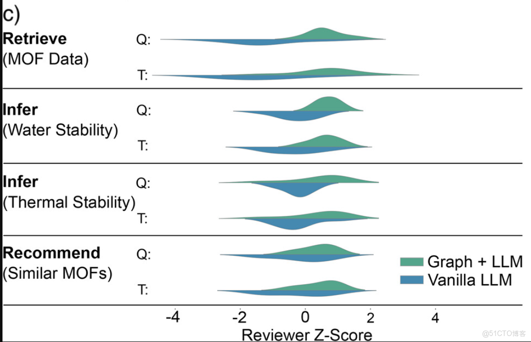在這裏插入圖片描述
