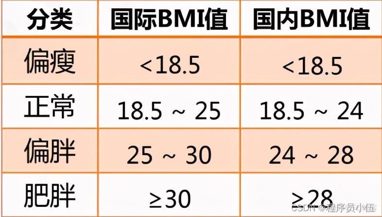 python 字符串變量 保留原始值 r_#深度學習_14