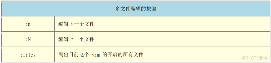 進入Ymodem使用什麼指令_進入Ymodem使用什麼指令_09