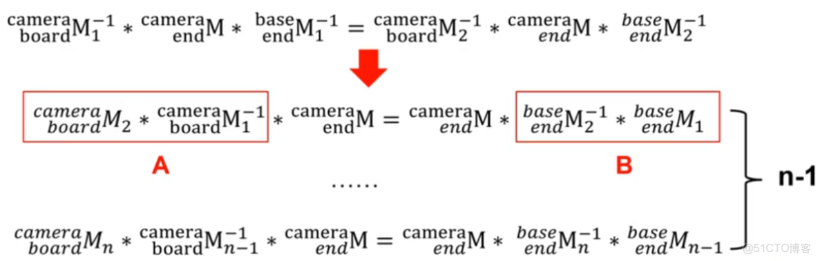Emgu CV 實現眼在手上標定_#opencv_44