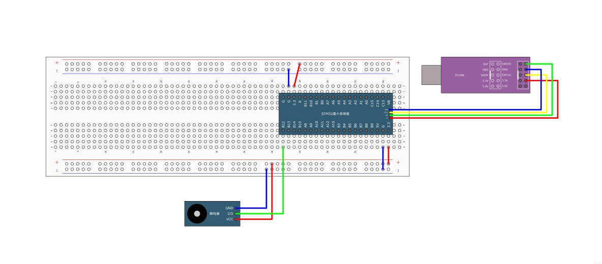 STM32從入門到精通—GPIO簡介_初始化_10