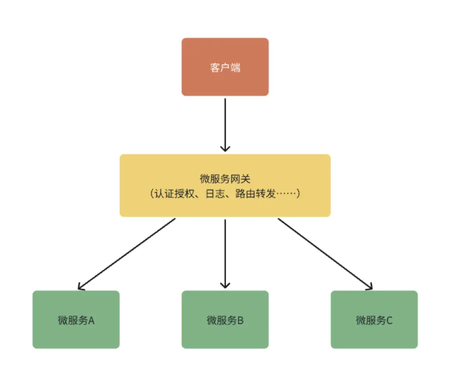 截屏2025-08-02 15.36.16.png