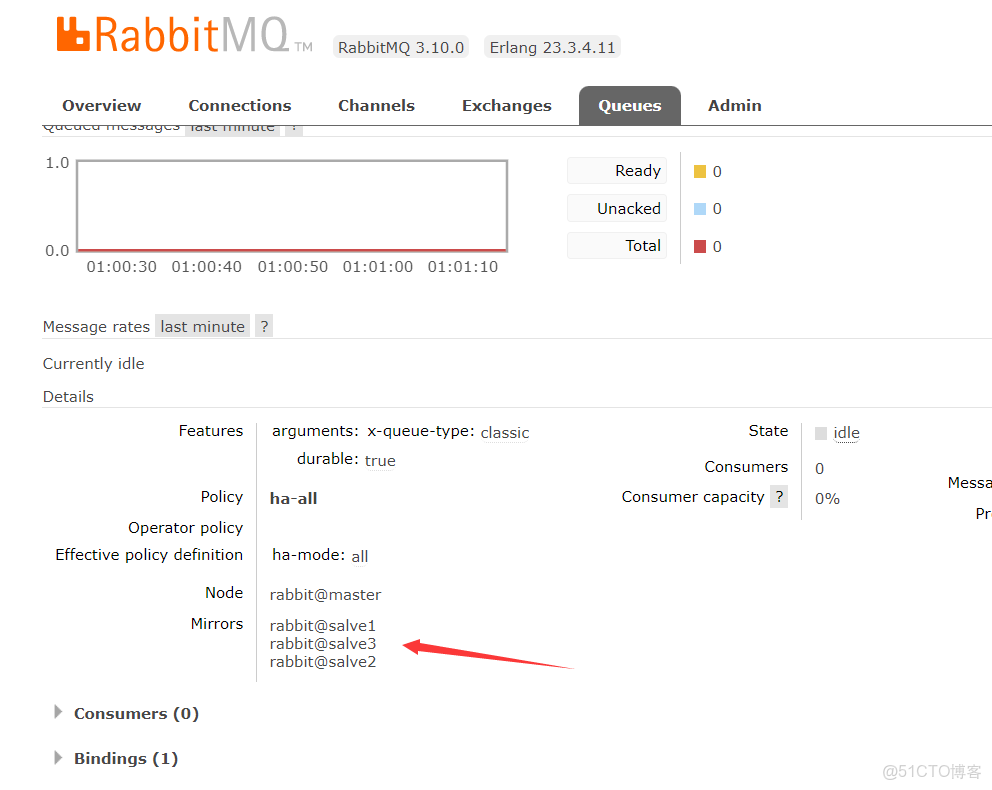 Windows decker desktop構建rabbitMq的容器_#學習_05