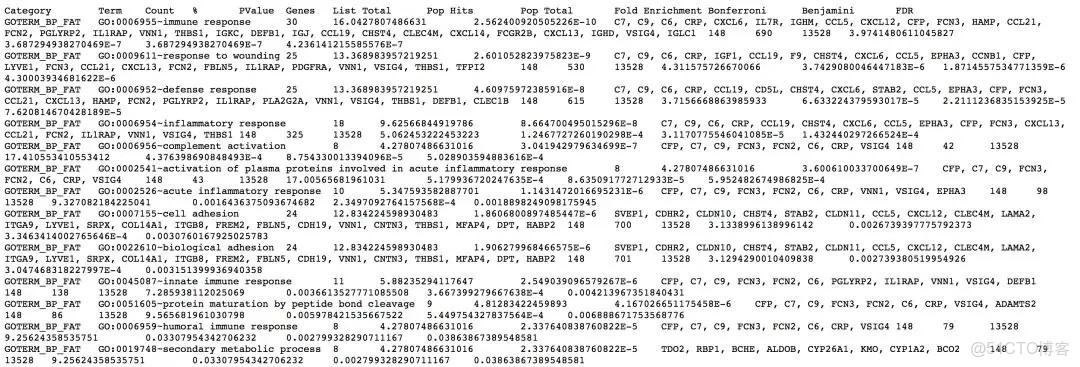 Go和kegg富集分析_#樂備實_09