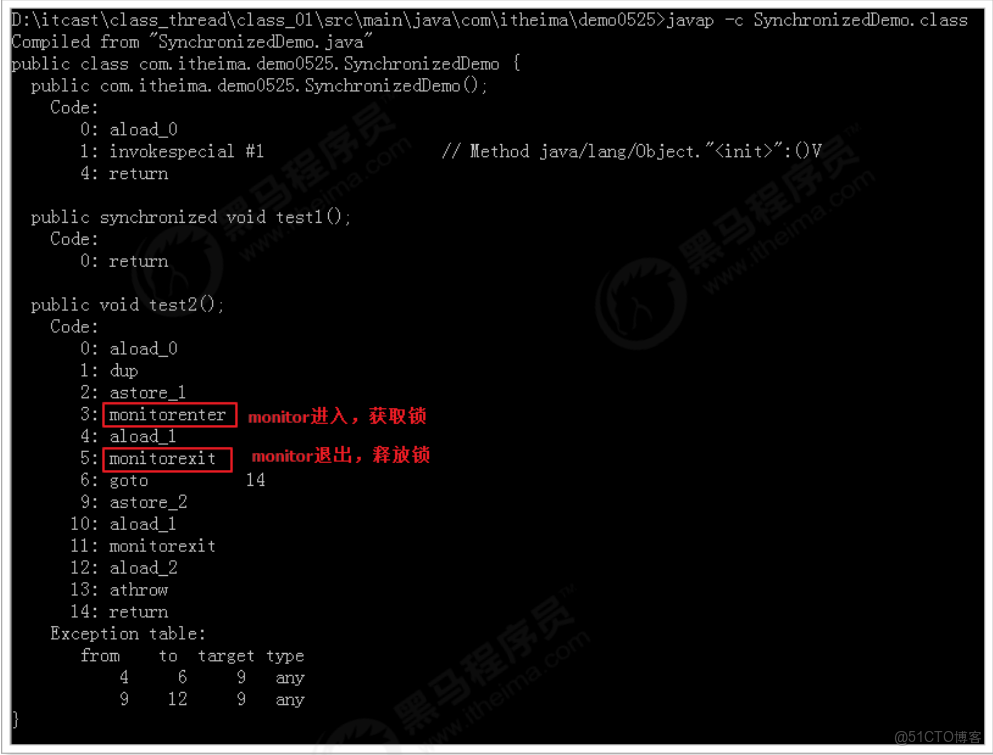 《JUC併發編程 - 基礎篇》JUC概述 | Lock接口 | 線程間通信 | 多線程鎖 | 集合線程安全（一）_多線程_08