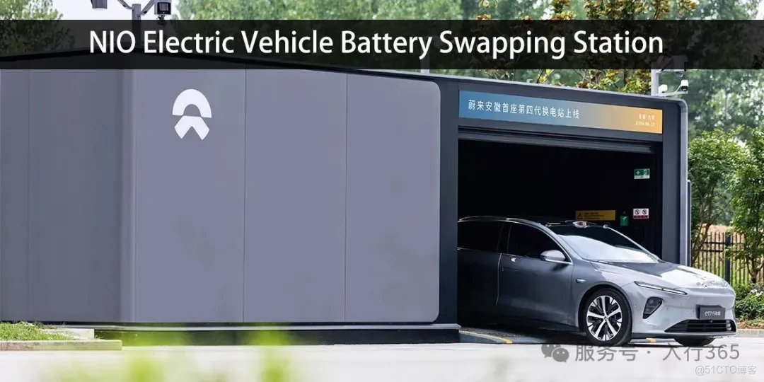 李斌砸180億被罵瘋了，沒想到用AI玩成了千億生意_負載均衡_06