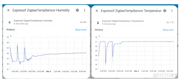 基於ESP32的温濕度環境監測_基於esp32的温濕度模塊要求_低功耗_04