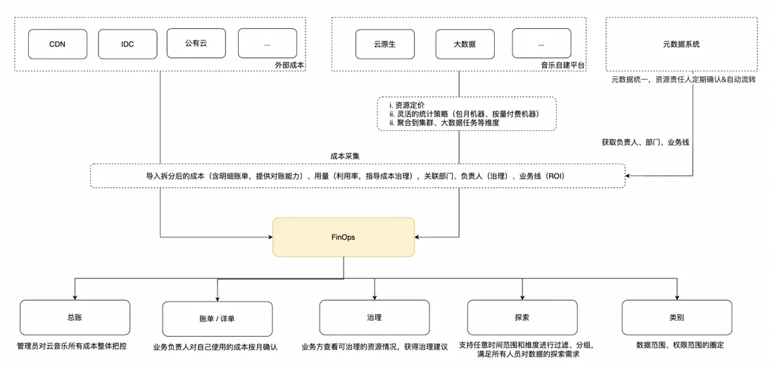 image-20231116135508596