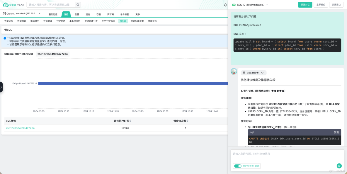 AI賦能的SQL優化：Oracle調優從經驗走向智能的三大核心價值_SQL優化_02