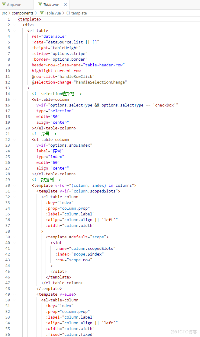 T-MAX組--項目衝刺（第三天） - T-MAX_攔截器_04