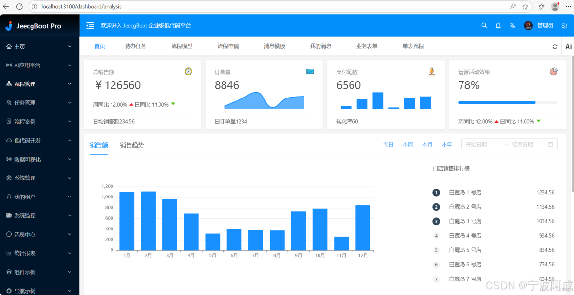 基於Jeecgboot3.9.0的vue3版本前後端分離的flowable流程管理平台_vue3