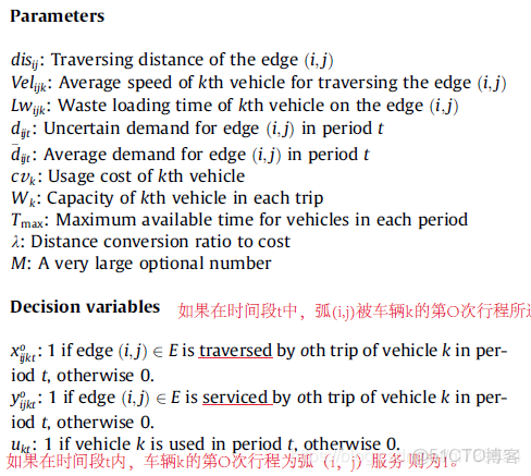 基於hive的城鎮垃圾處理數據分析的代碼_最小化