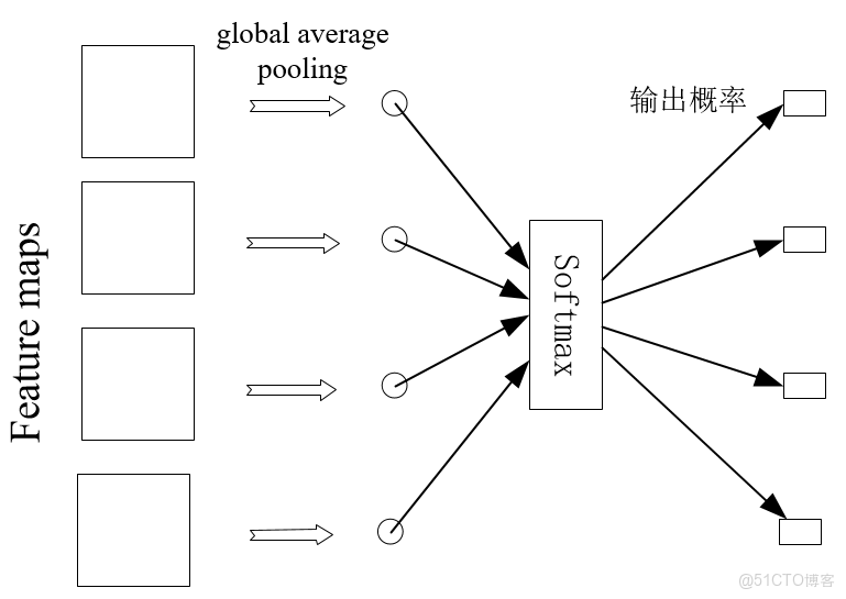 CNN的神奇應用實例_CNN的神奇應用實例_07