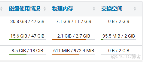 hive取上季度最後一天_hive_20