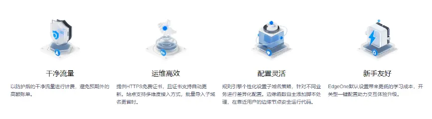 在這裏插入圖片描述