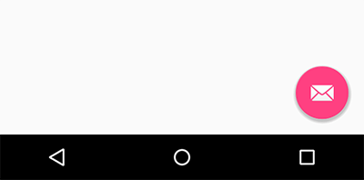 Floating Action Button (FAB) which represents the primary action in Android application is shaped like a circled icon.