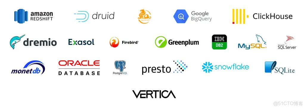 superset db upgrade 使用postgres_#大數據_02