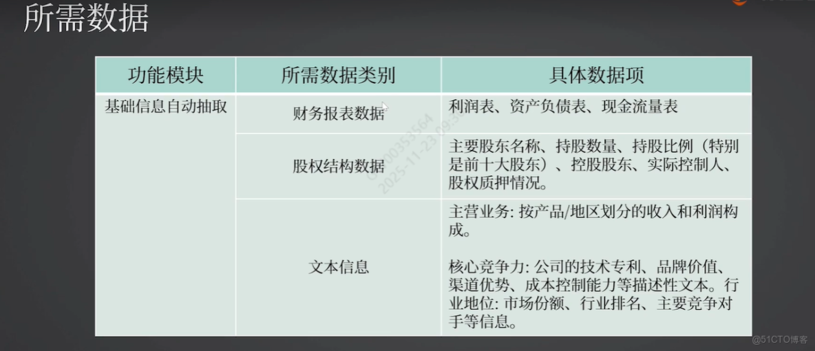 多模態智能體_多模態智能體_10