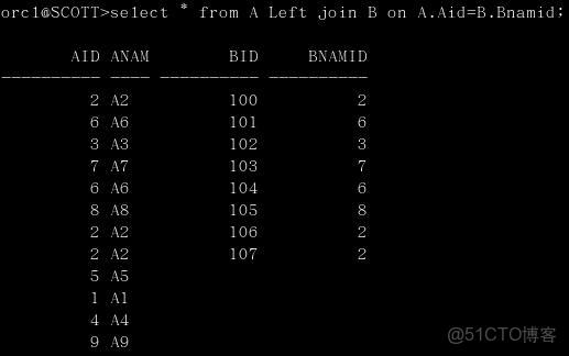 sql 外聯POSTGRESSQL庫_#數據庫_05