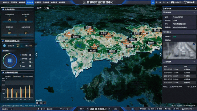 從“一張圖”到“一座城”：一個開發者的數字孿生實戰手記_API