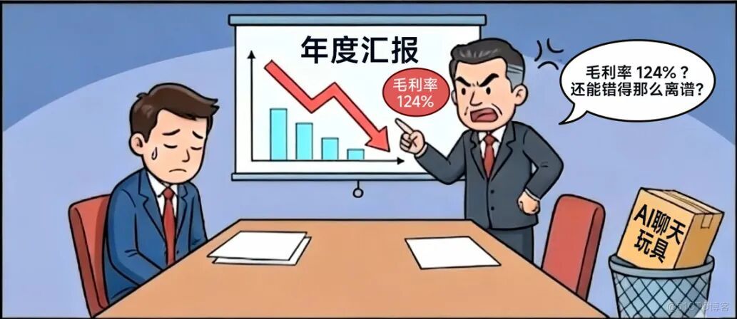 為什麼 90% 的企業 AI 最終淪為了“聊天玩具”？_數據_04